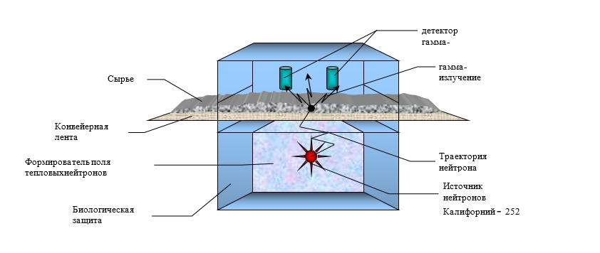 ТЗ для сайта и рассылки - Word.jpg