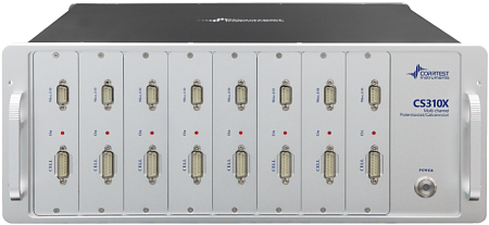 Многоканальный потенциостат-гальваностат CS310X (8 каналов, EIS*1)