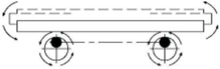 Стенд для испытаний на транспортную тряску ГИСТ2000