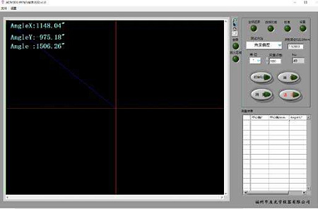 Высокоточный однотрубный гониометр SAT-300