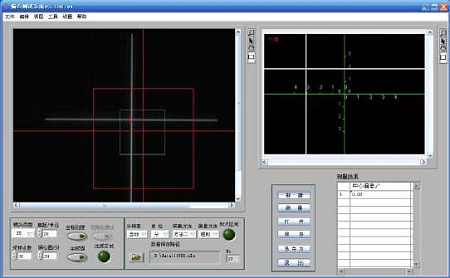Измеритель эксцентриситета LensCT-HR